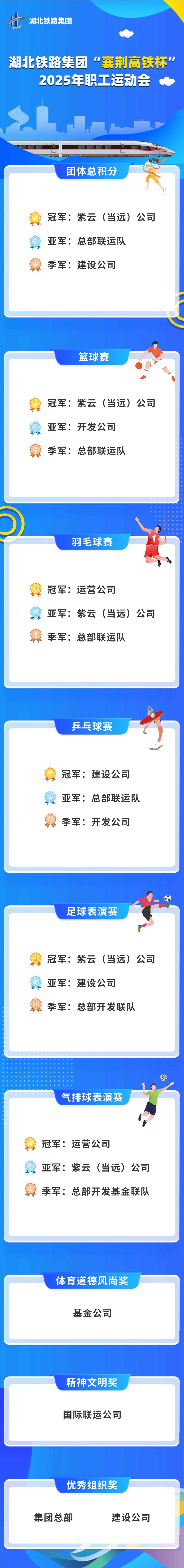 ��yun�����������