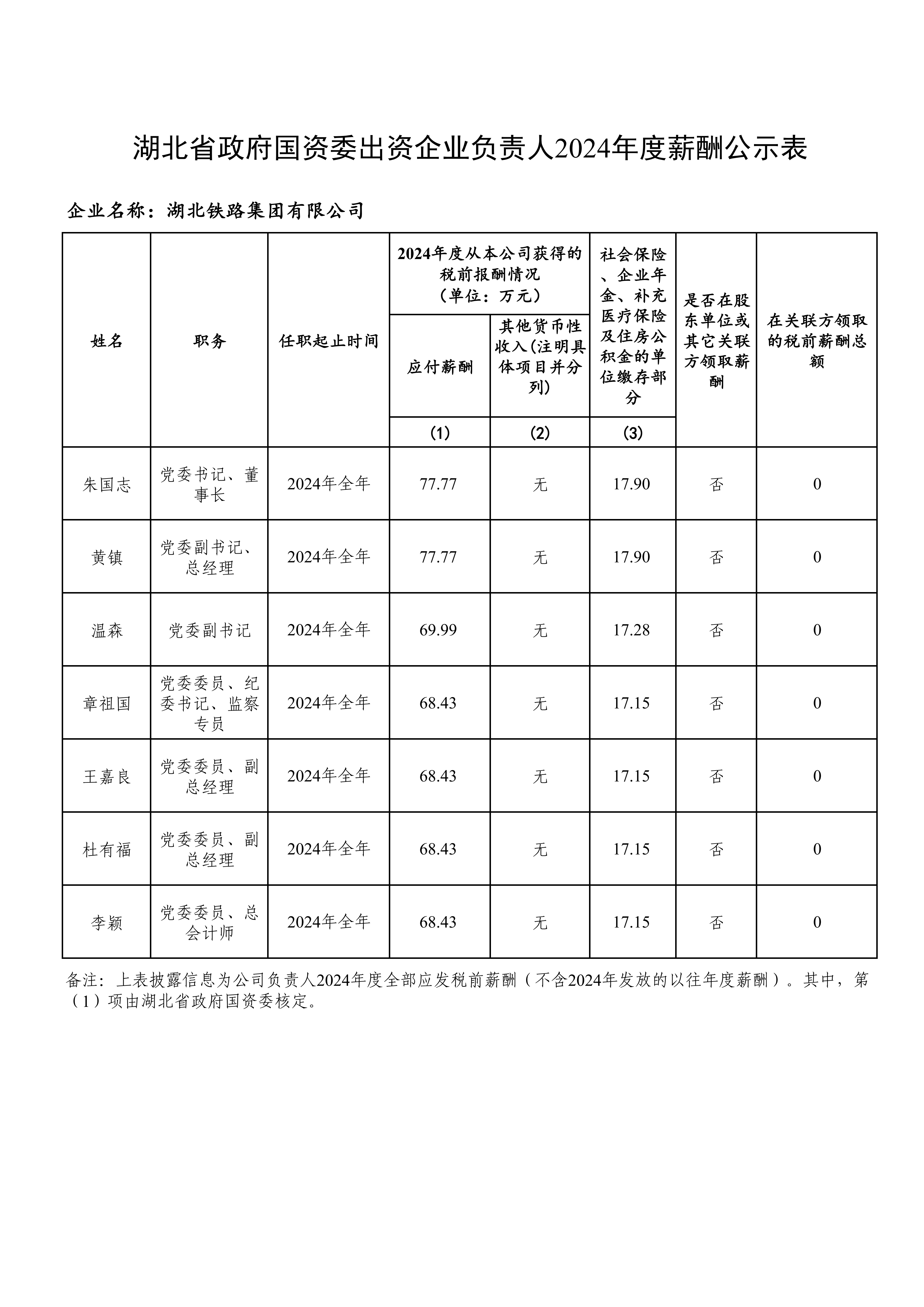 ��yun�����������